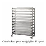 GGA Grande Distribuzione