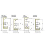 Espositore murale - Versione latticini - Lunghezza 1300 mm - immagine 7
